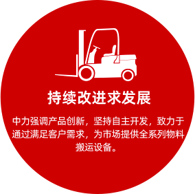 加载失败