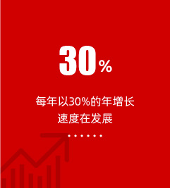 加载出错