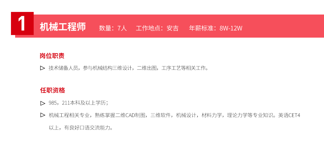 招聘岗位1